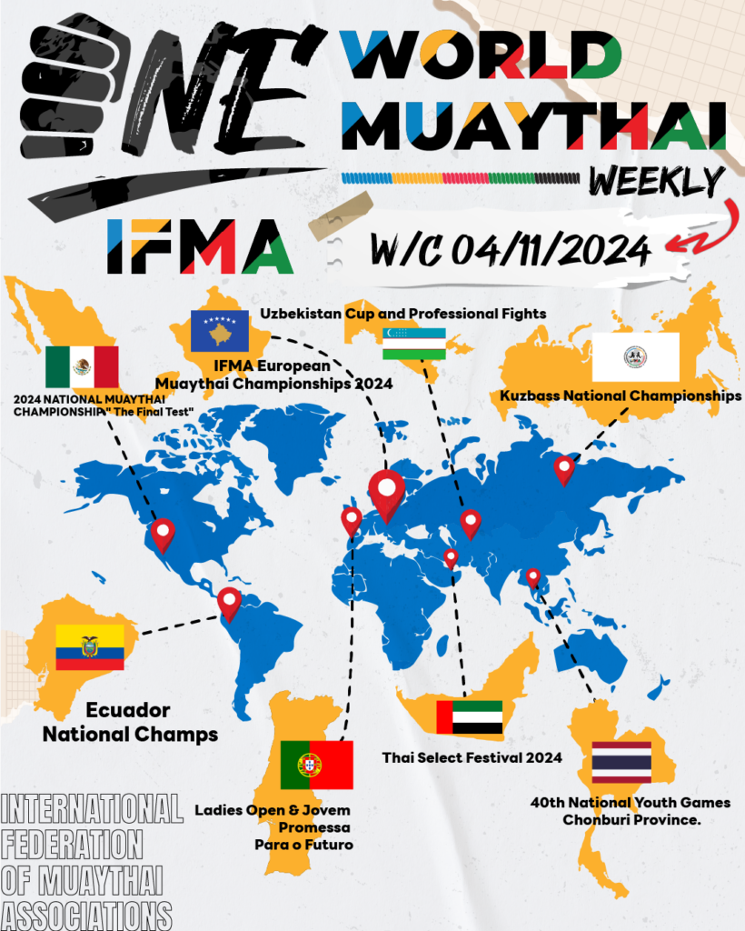 One World, One Muaythai Weekly Update