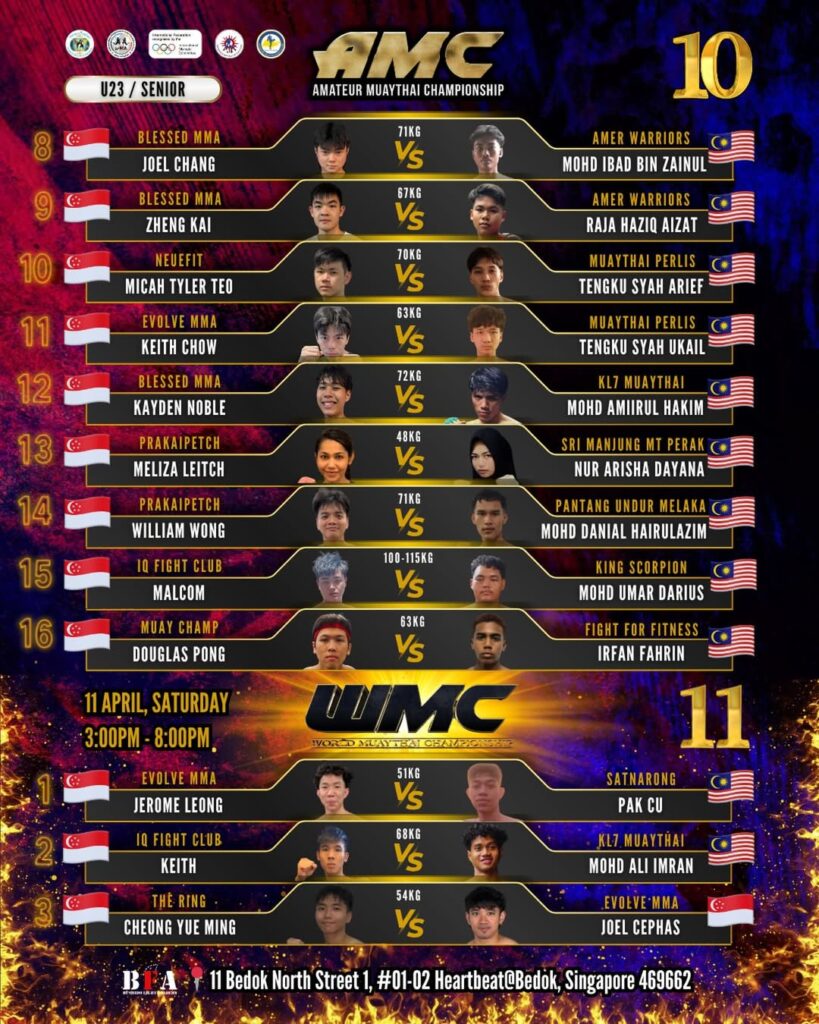 Road to Glory: Where Warriors Rise