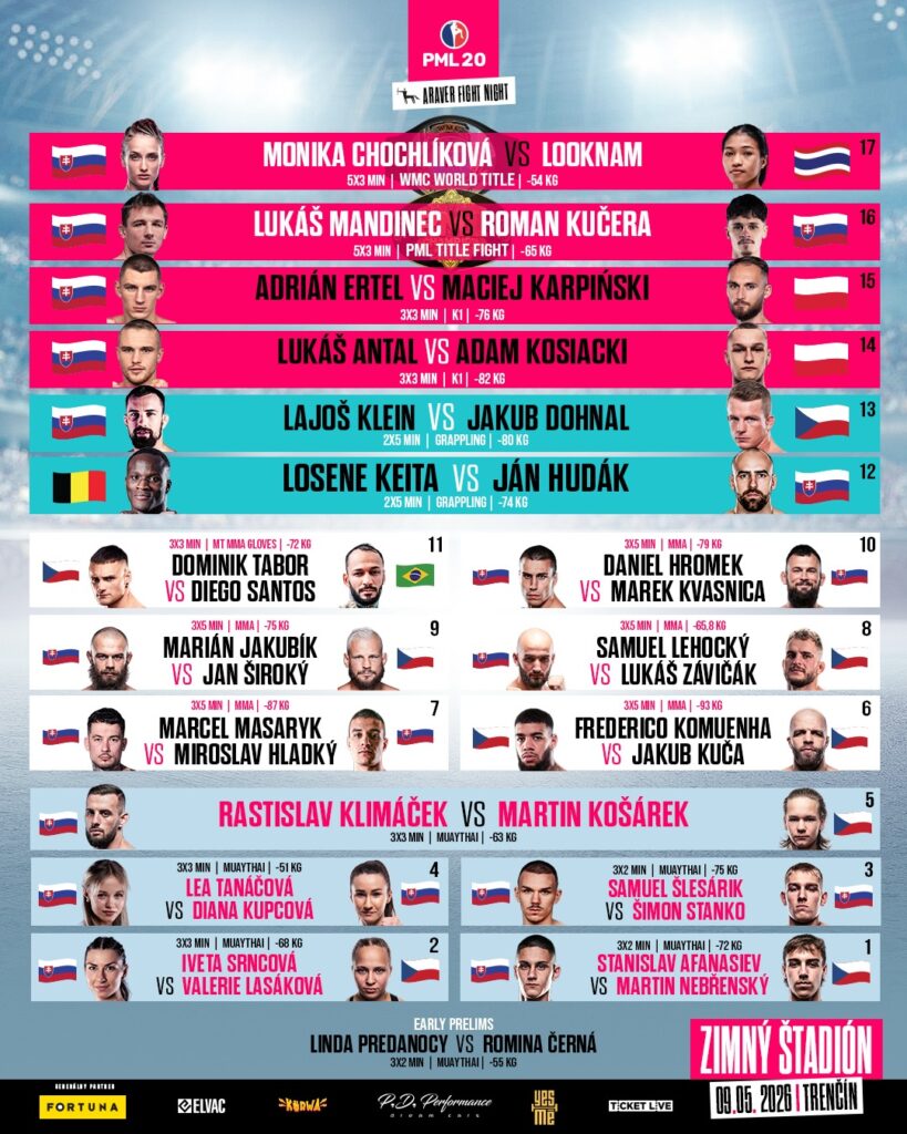 PML 20 Full Fight Card
